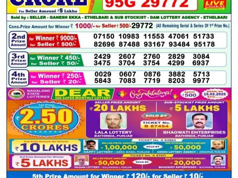 17 तारीख का लाटरी संबाद|General Lottery Page .